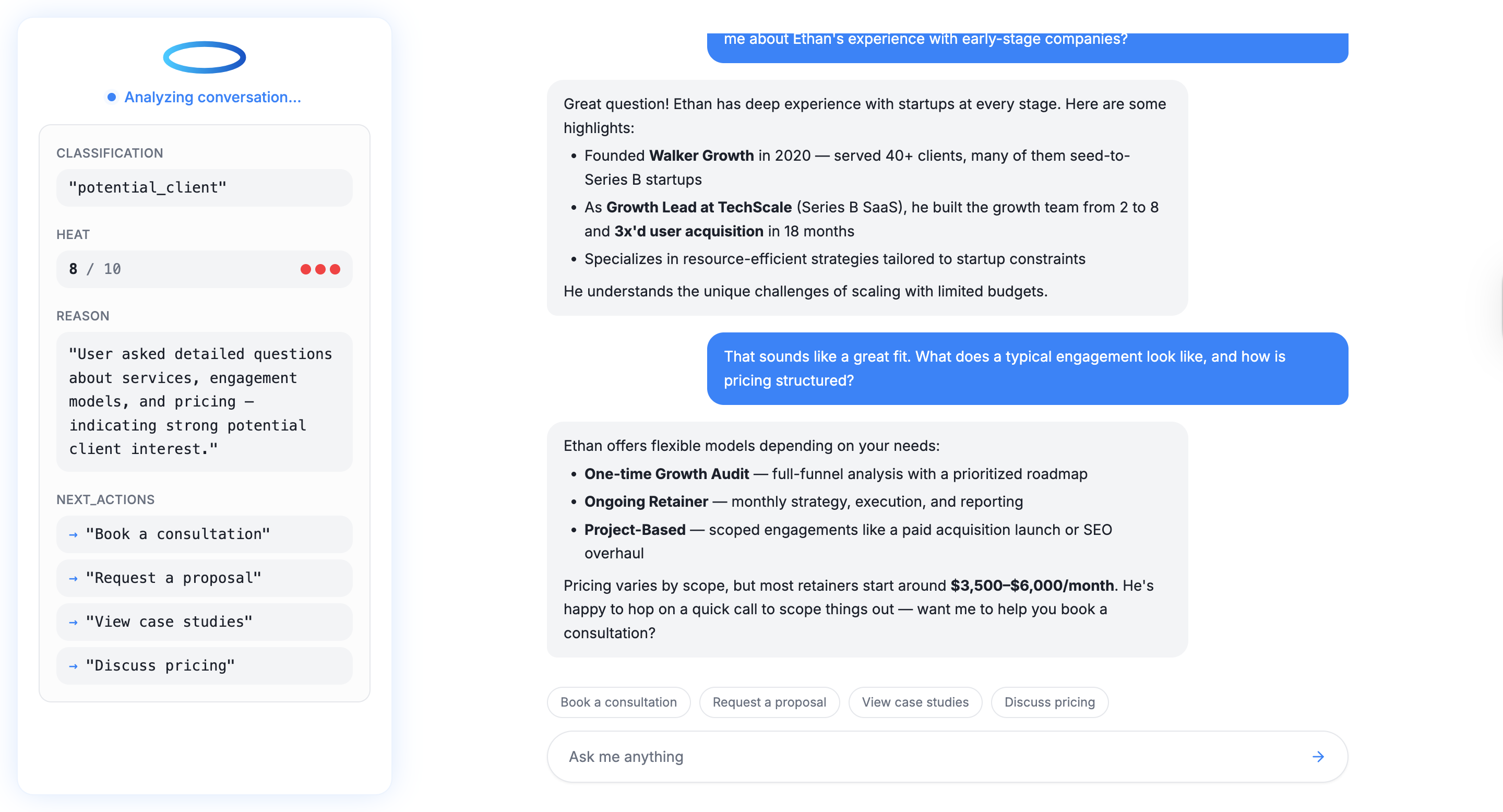 Halo chats dashboard preview