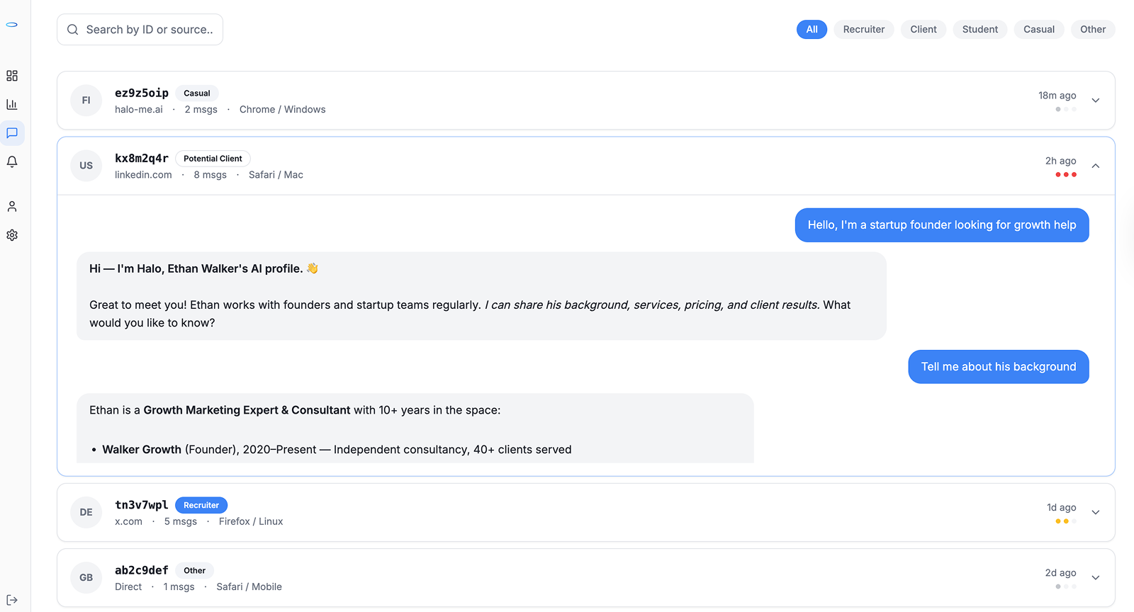 Halo analytics dashboard preview